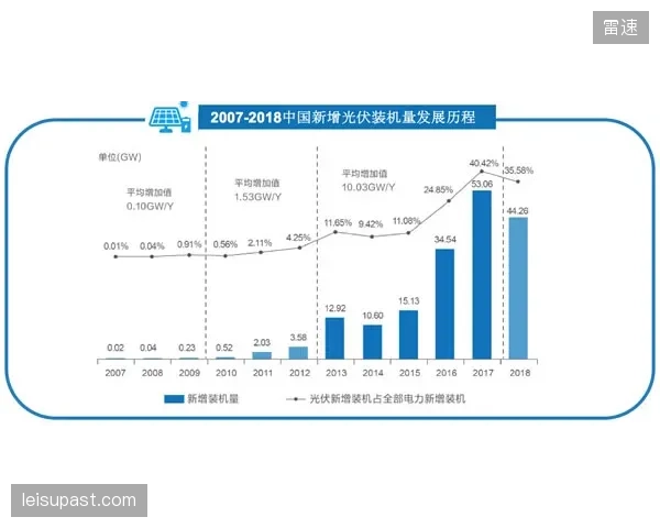 体育赛事IP资产证券化提速：无形资产正在成为撬动产业增长的新杠杆